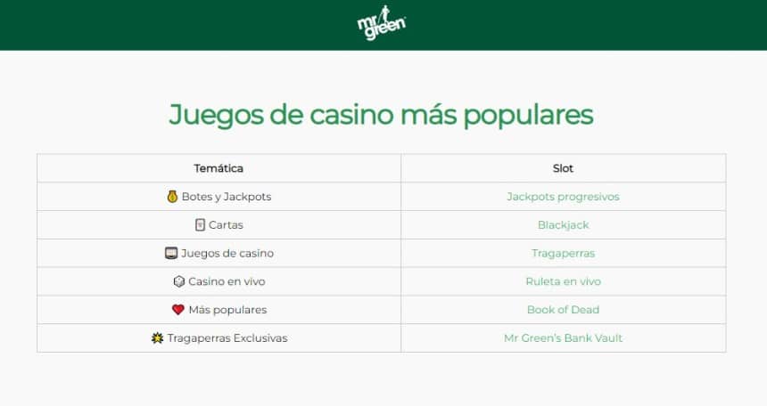 Resena de mr. green casino2